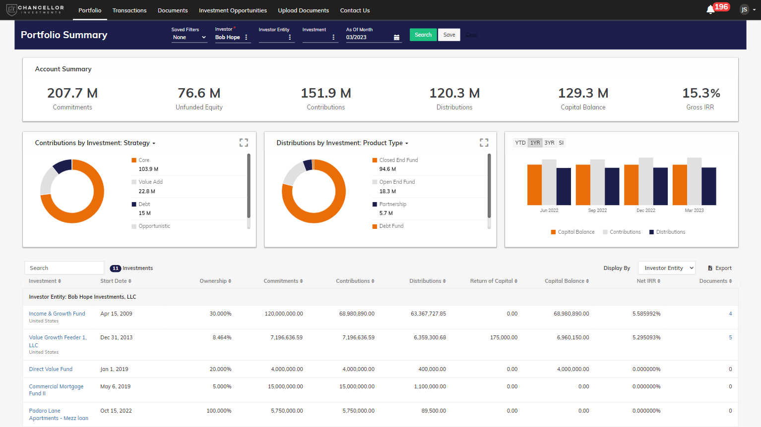 Investor-Portal-Software-Dashboard