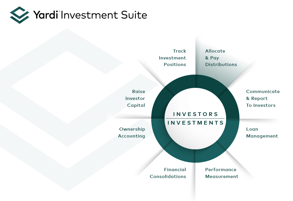 Tech Connections: Efficiency in Tracking RE Investments