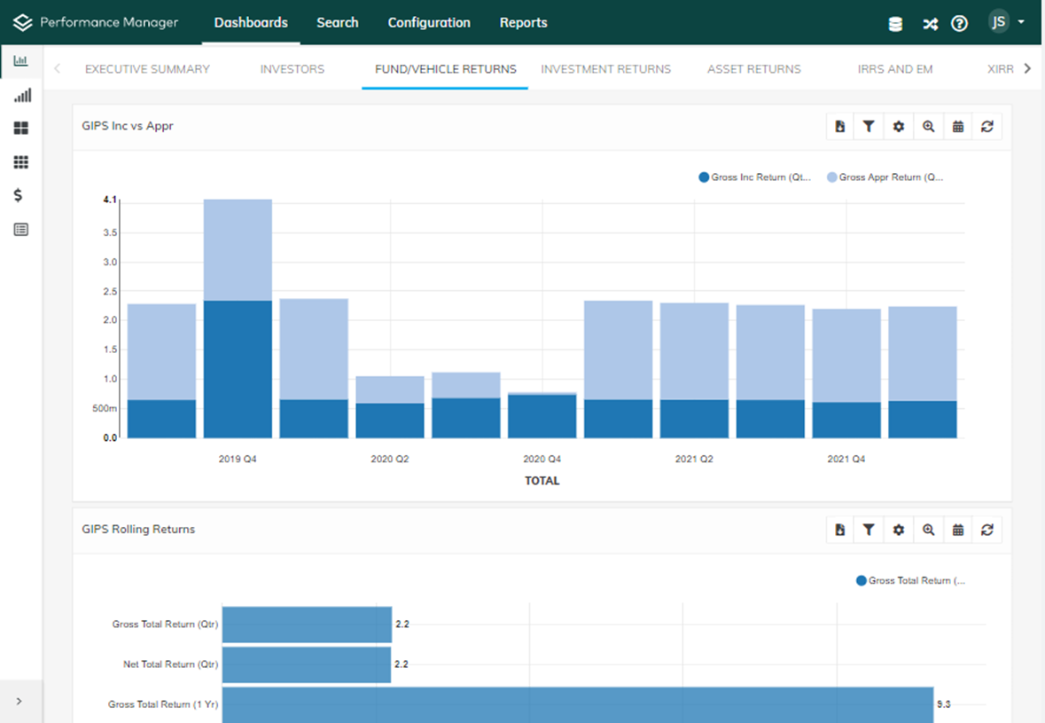 Performance - GIPS Investment Returns - Tablet 1180x820
