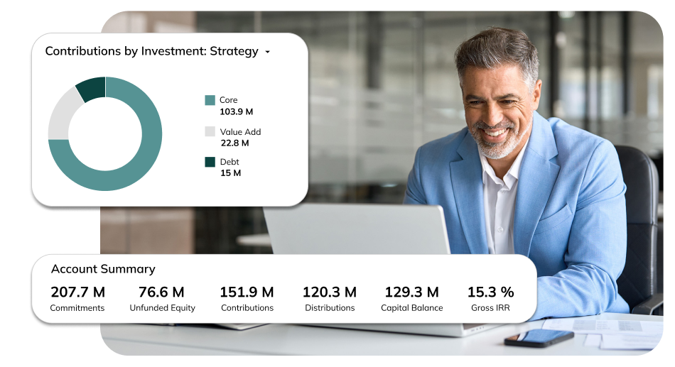 An image with a business person working at a laptop and two graphics showing general investment performance and contributions filtered by investment strategy