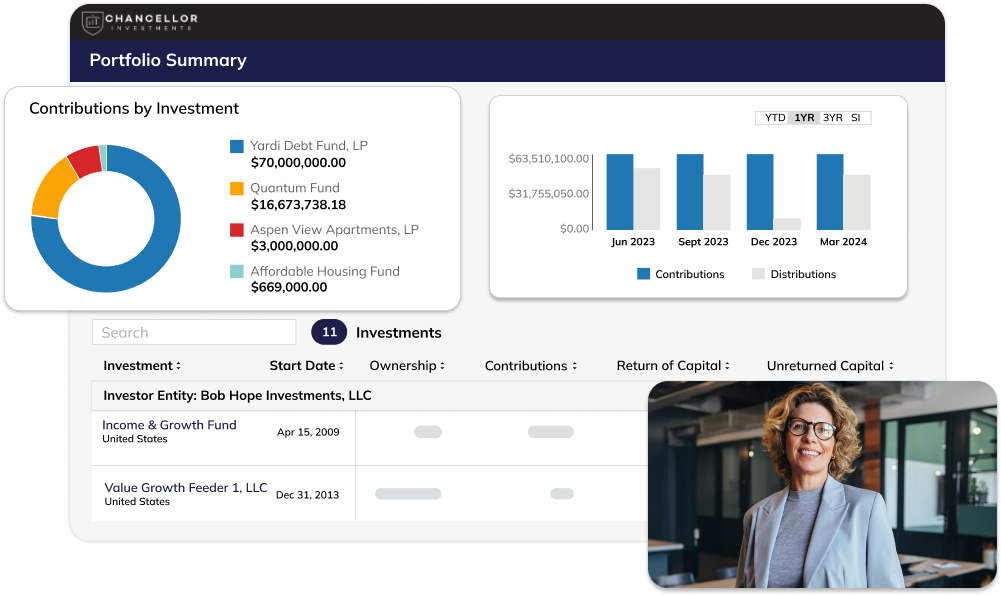 Yardi Investment Manager portfolio summary-branded portal product printscreen and a business woman