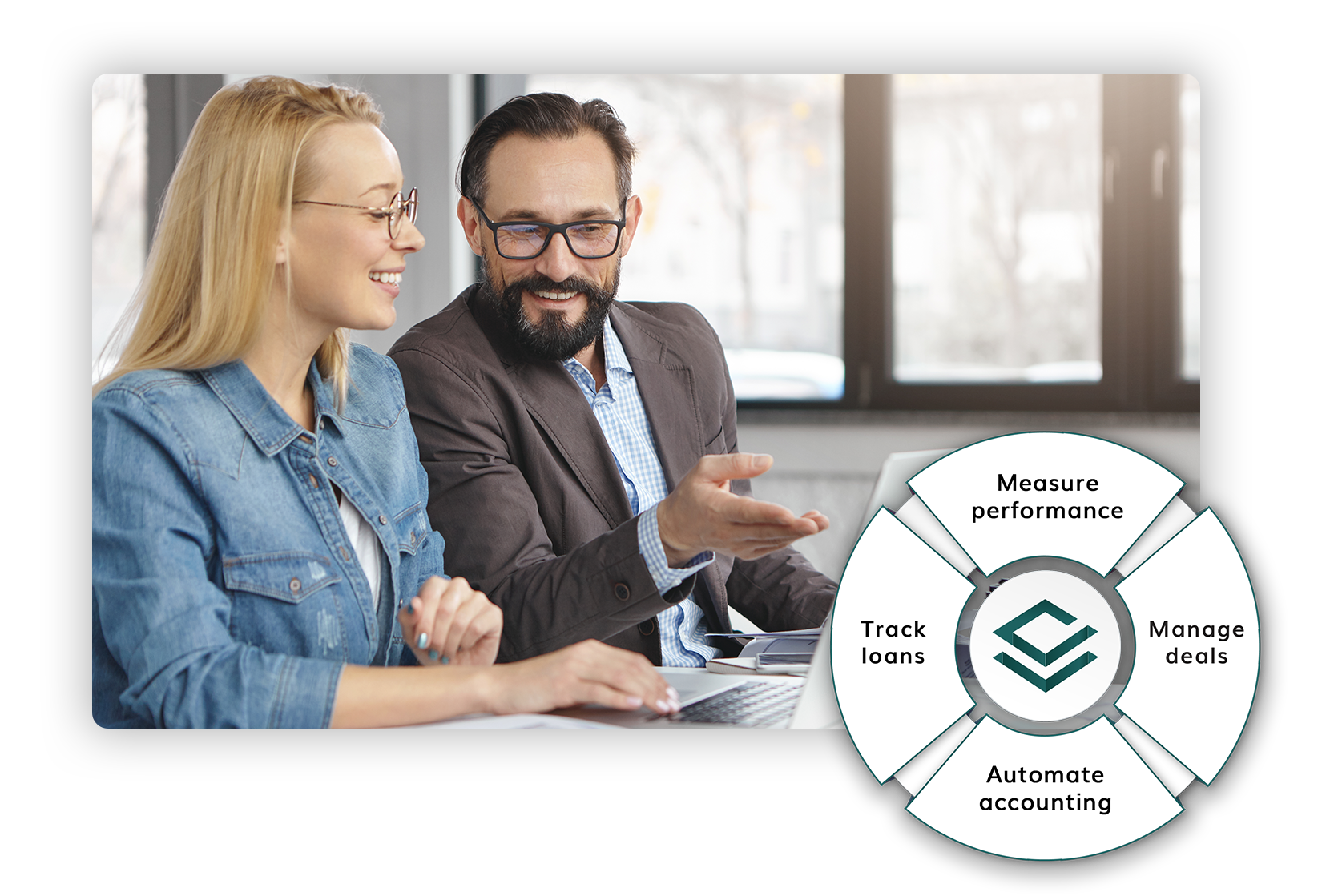 Real estate investment management software for asset managers